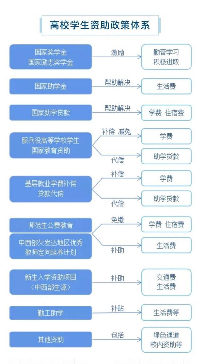 四川公务员成绩查询入口官网指南