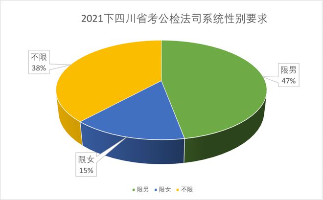 独傲春秋 第4页