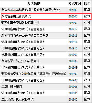 四川省公务员考试成绩查询指南详解