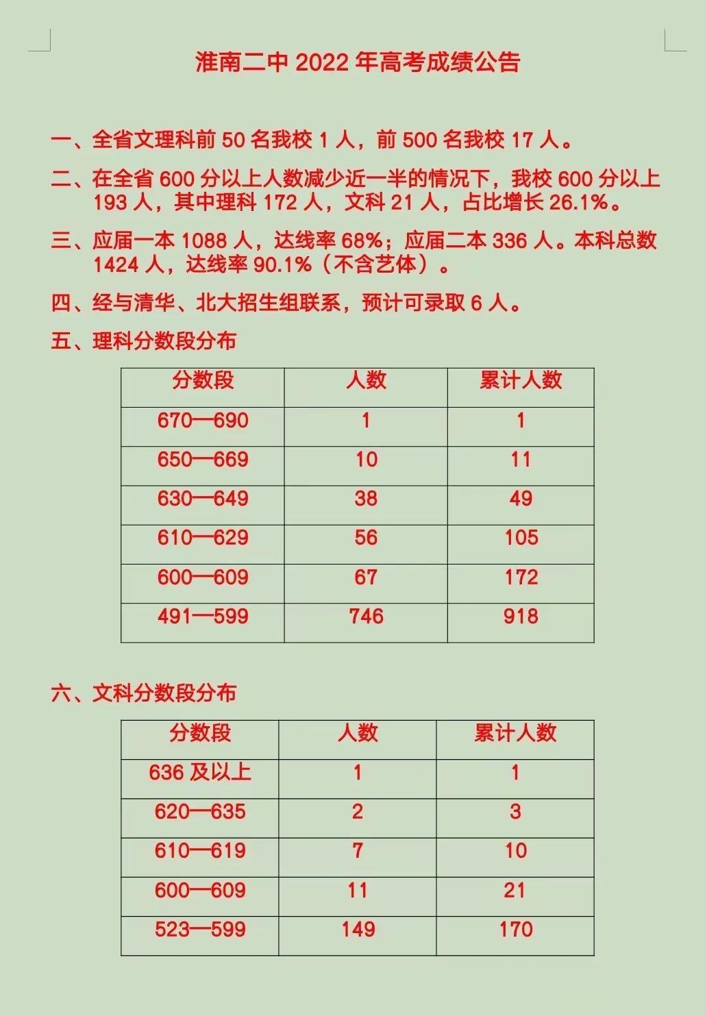 抹茶夏天i 第4页