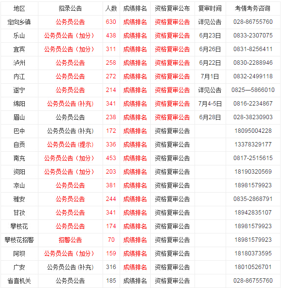 2024年12月15日 第14页