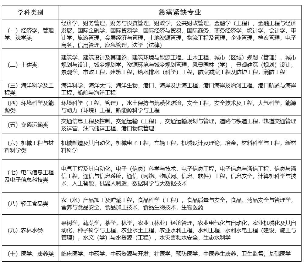 四川定向公务员成绩分析与展望，聚焦2024年展望的未来趋势