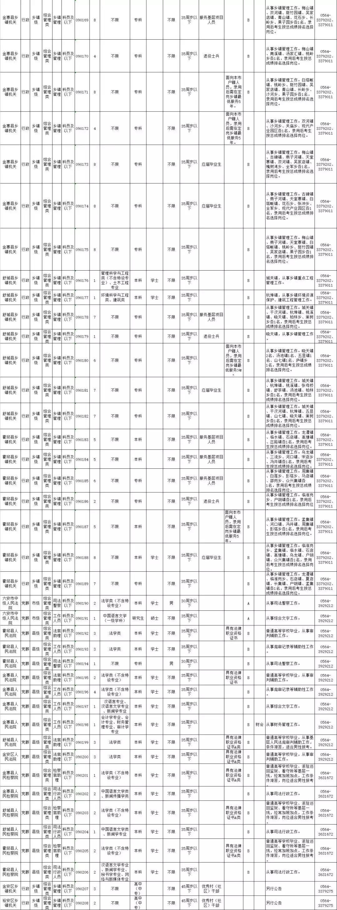 安徽公务员招录公告查看指南详解