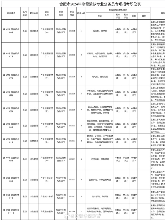 要哭↘别坚持 第4页