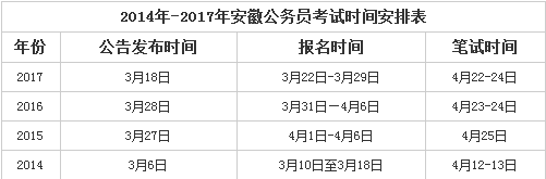 2024年12月15日 第3页