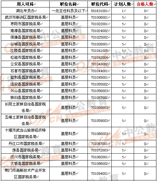 2024年12月16日 第25页