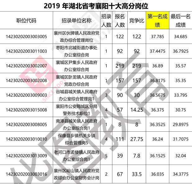 水月蓝心 第3页