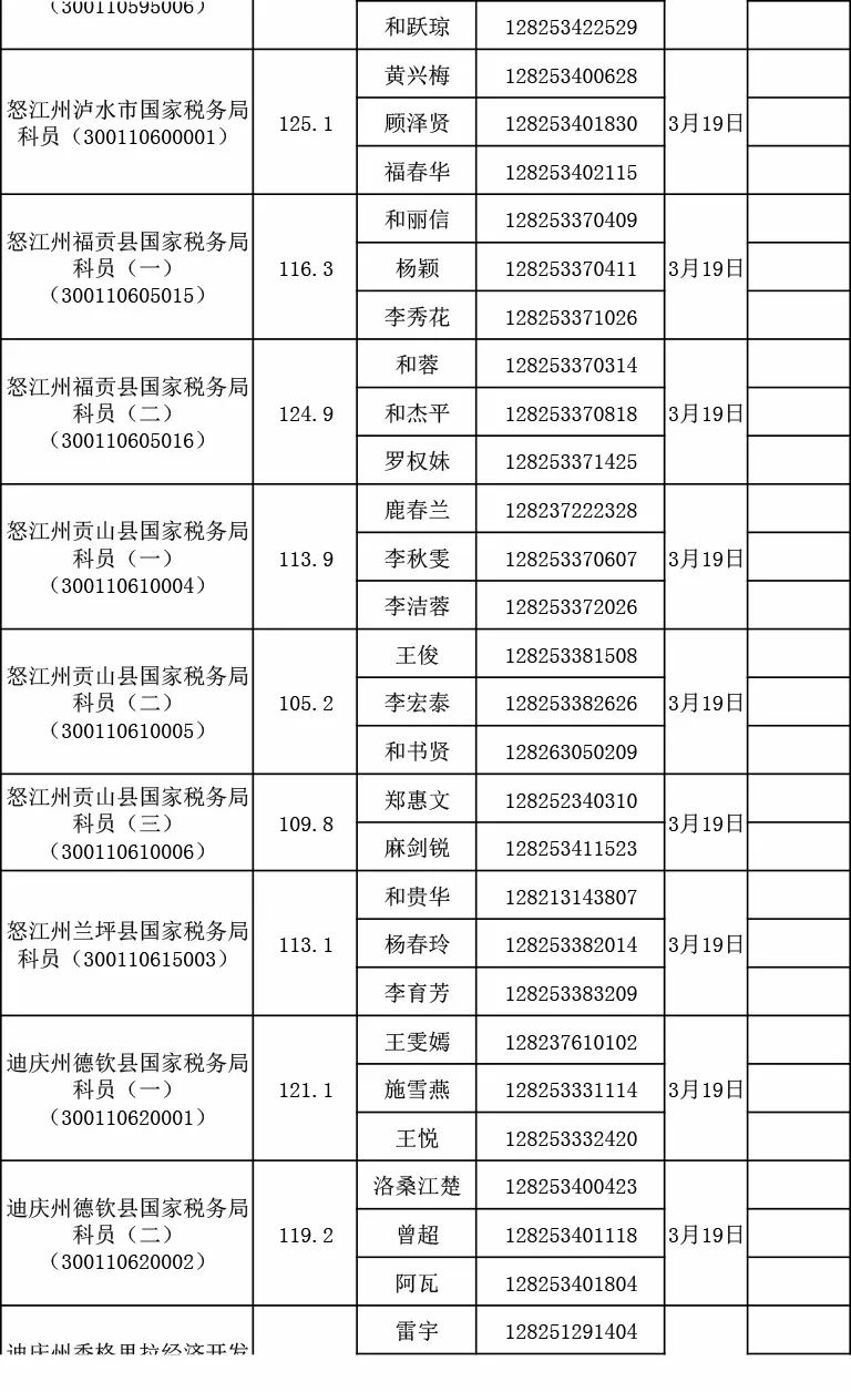 税务系统公务员精英选拔，共建财政强国之路