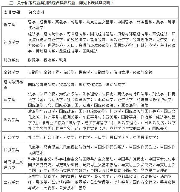 税务系统招录公务员专业需求深度解析