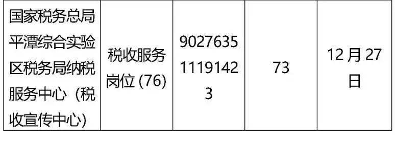 新疆税务公务员2020年招聘公告全面解读