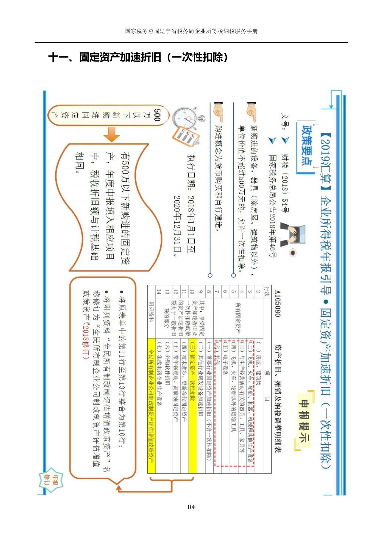 辽宁省国家税务局招聘职位表全面解析