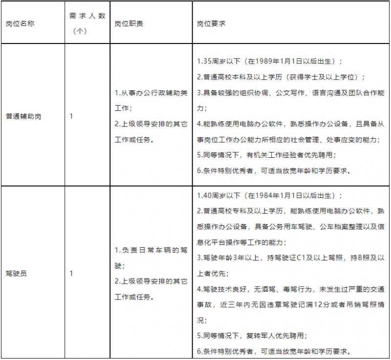 公务员外交岗位招聘启事，寻求英才，共筑外交梦想之桥