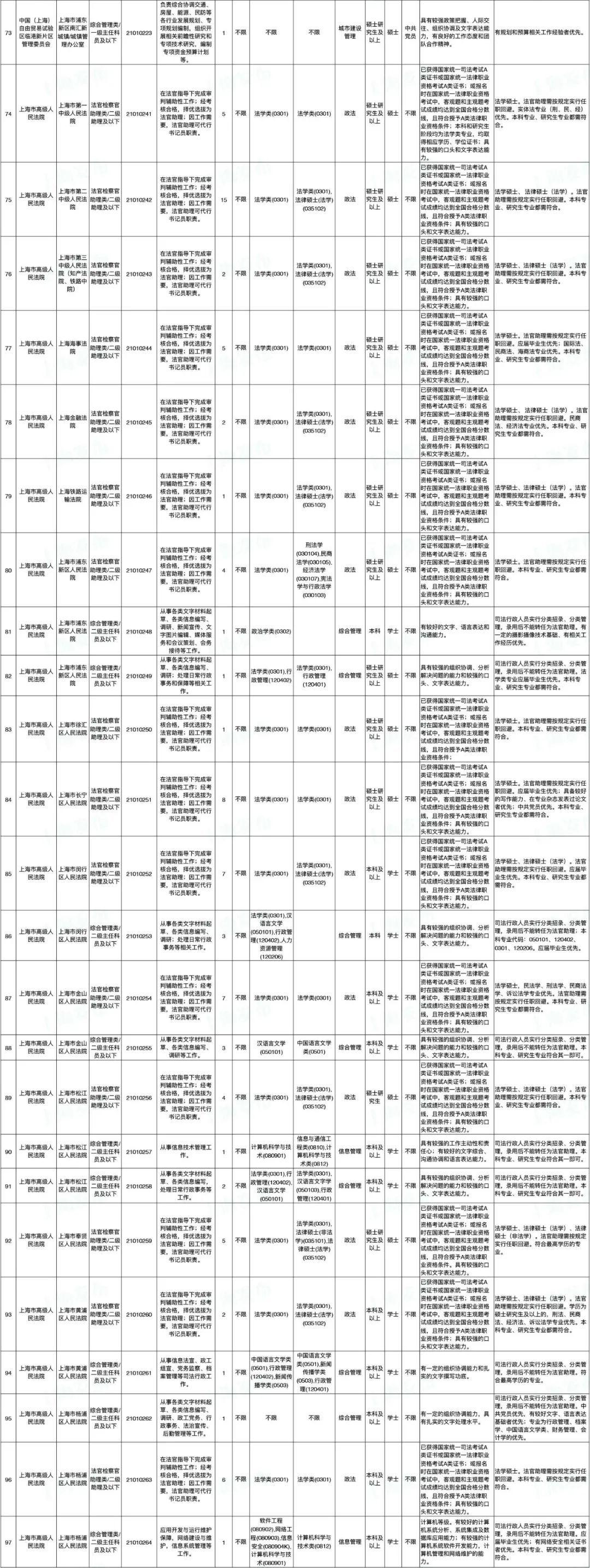 2024年12月17日 第25页