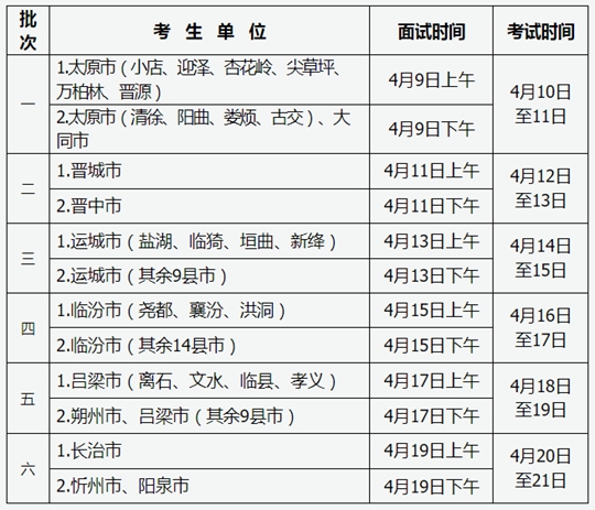 解读与探讨，最新考公专业对照表（2024版）