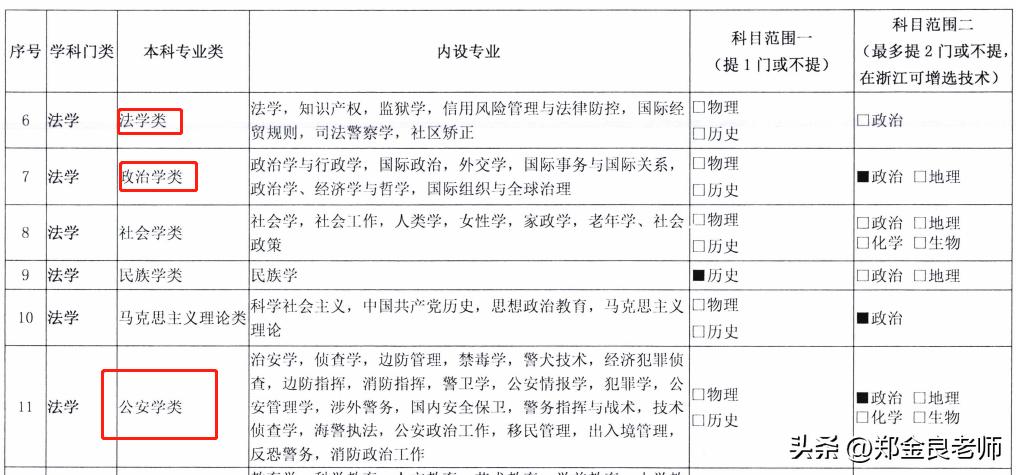 外交学与公务员考试，职业发展之路探索