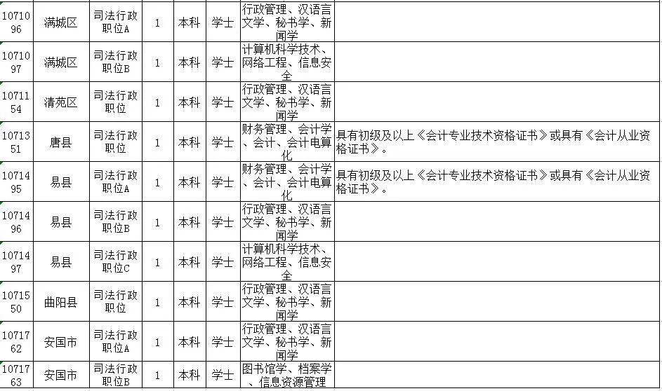 法官公务员等级制度，重要性及其深远影响解析