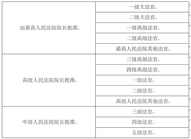 2024年12月17日 第15页