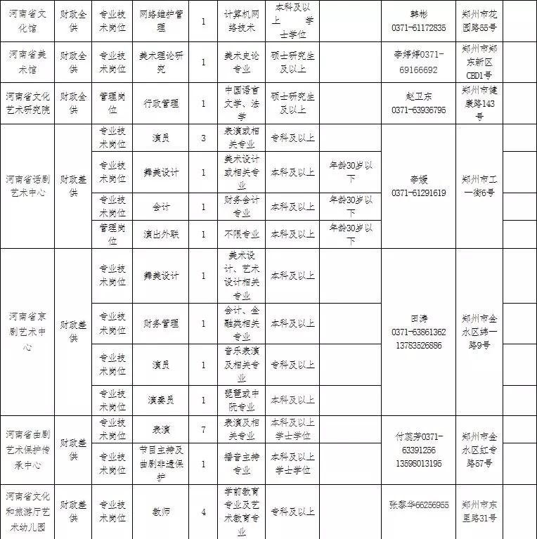 法院执行局招聘要点及其角色重要性解析