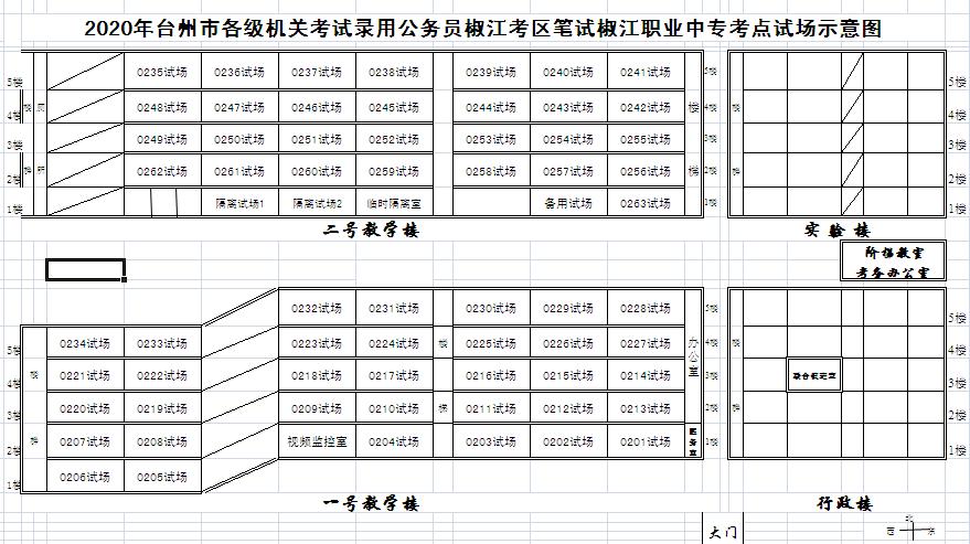 公务员公安招聘常见专业要求概览