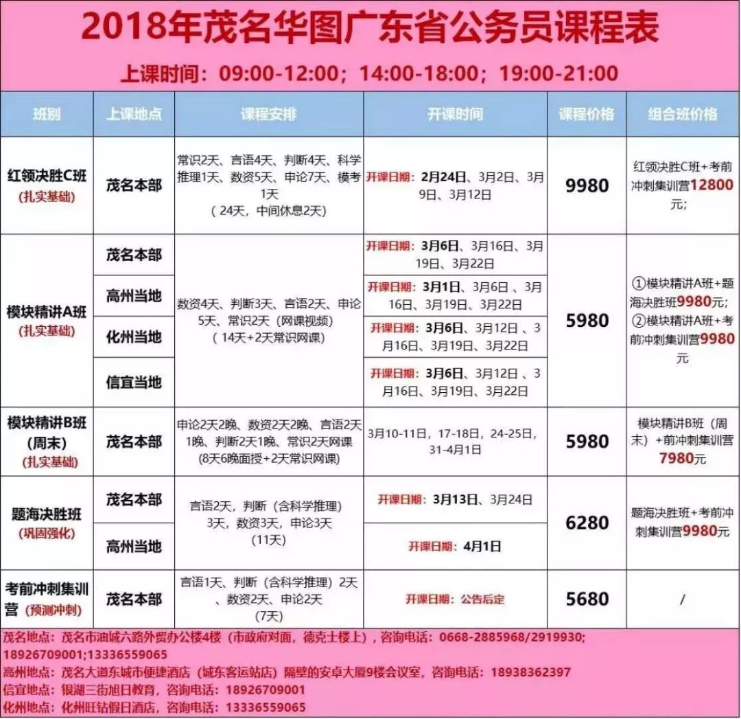 公务员公安岗招录信息全面解析