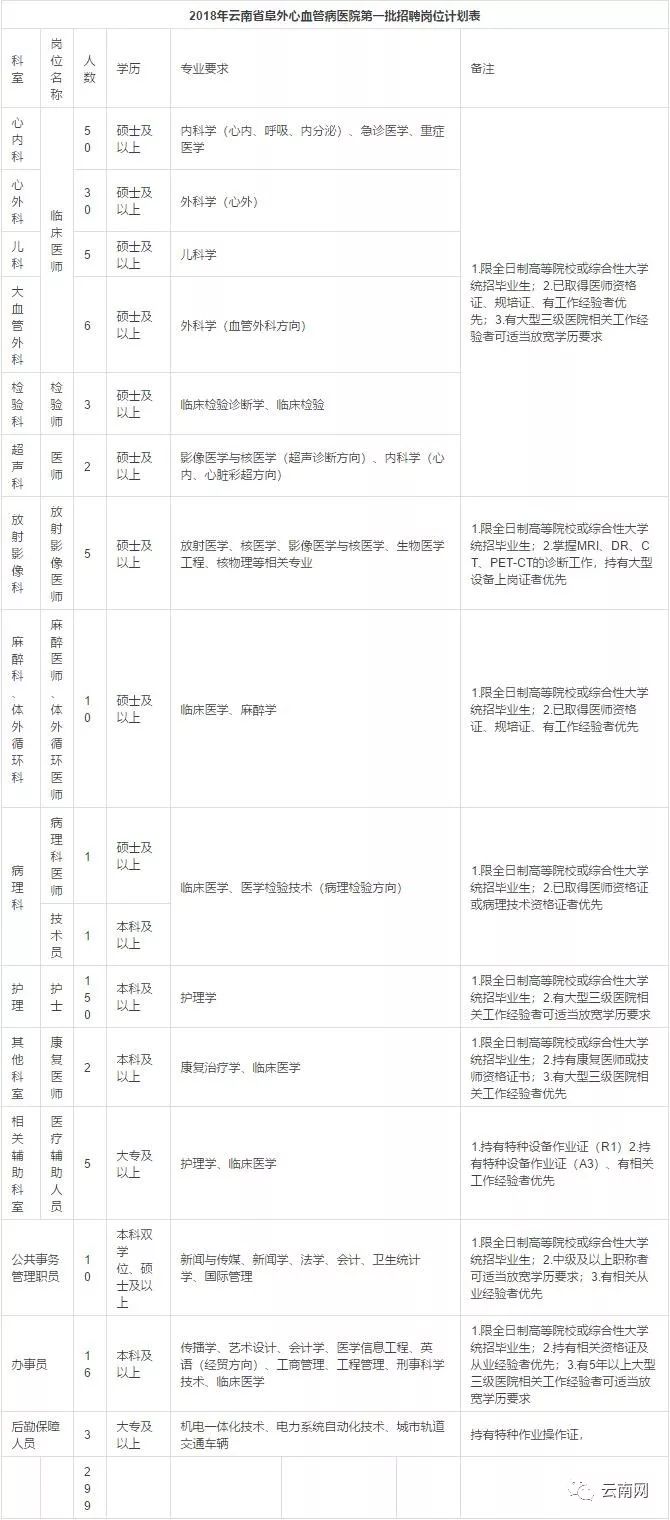 公安系统公务员岗位招聘需求现状、挑战及前景展望分析