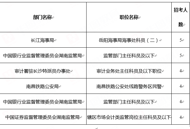 2024年12月18日 第26页