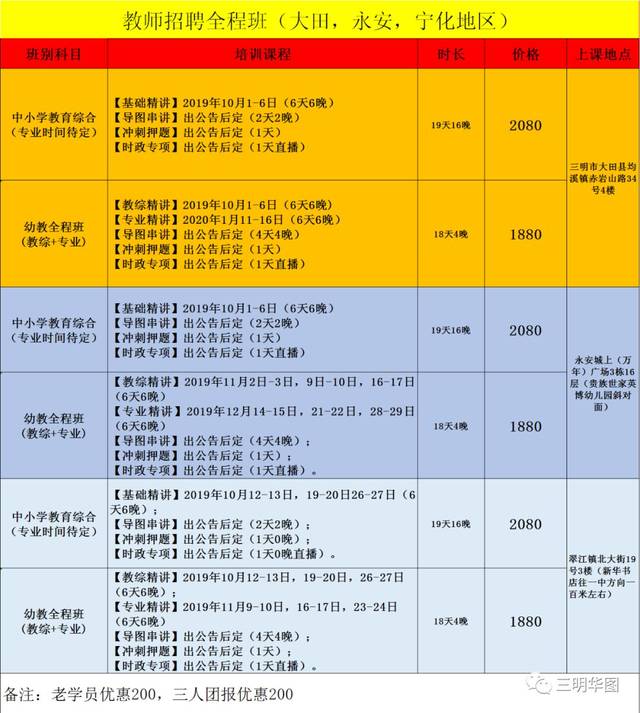 教育局公务员工作内容概览