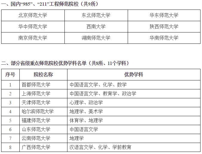 教育局公务员招聘岗位全面解析