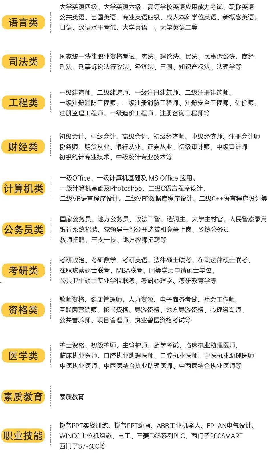 教育局公务员一般招聘的专业标题，教育局公务员招聘热门专业解析