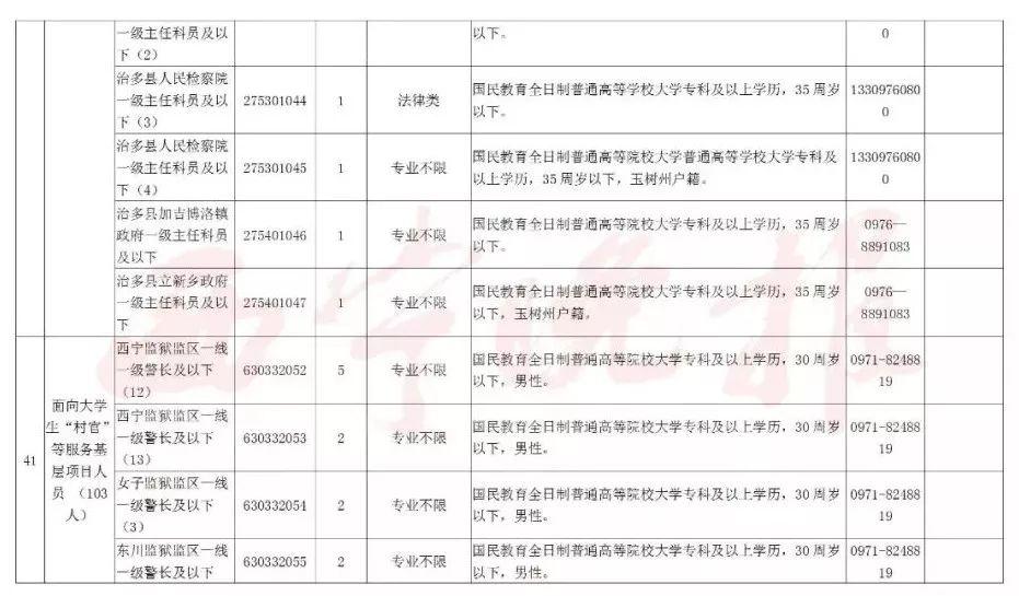 在忐忑悳年代丶怅惘浮云 第4页