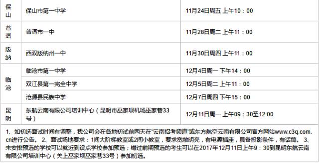 公务员信息技术职位招聘启事，专业技能与资格要求详解