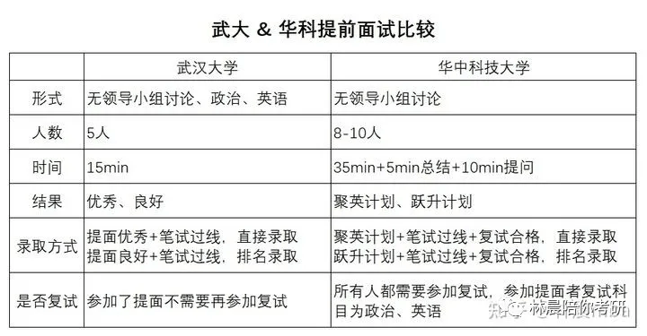 农业工程与信息技术考公务员岗位的前景及挑战分析