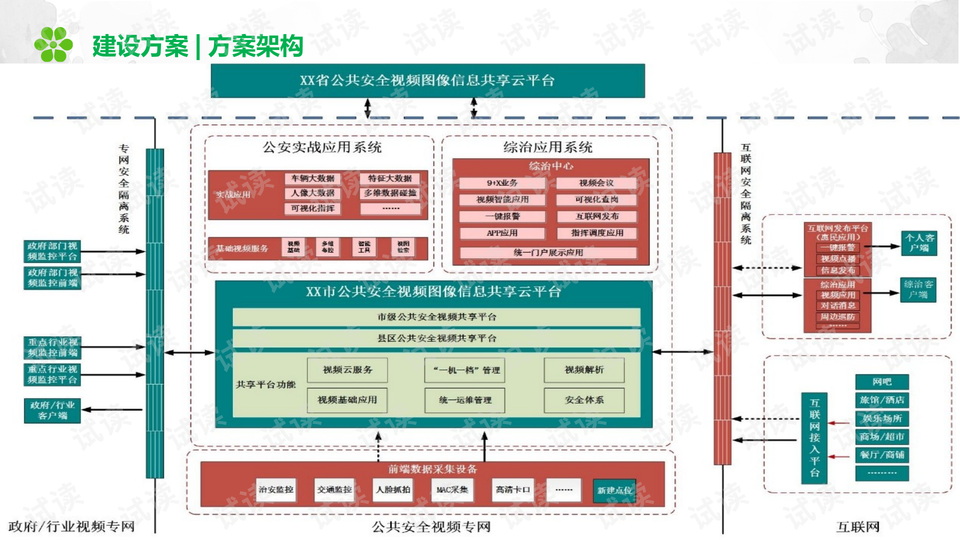 公务员管理信息化建设，效能提升与发展的关键路径探索