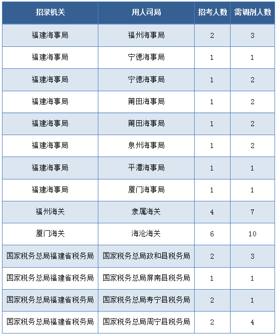 2024年12月18日 第9页