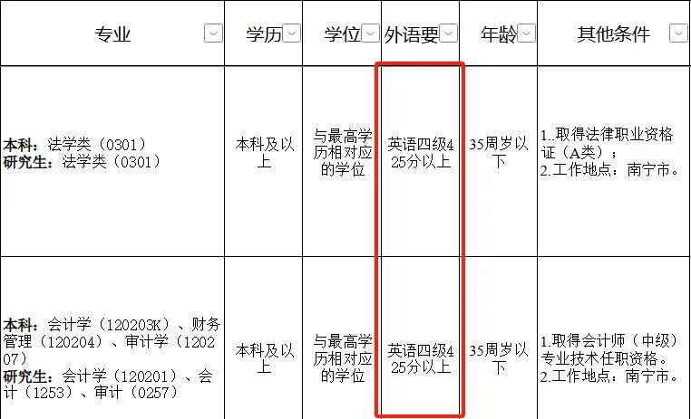 2024年12月18日 第7页