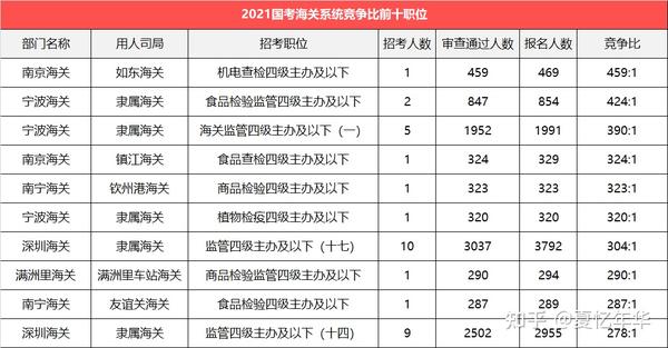 2024年12月18日 第3页