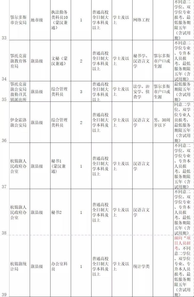 2024年12月19日 第27页