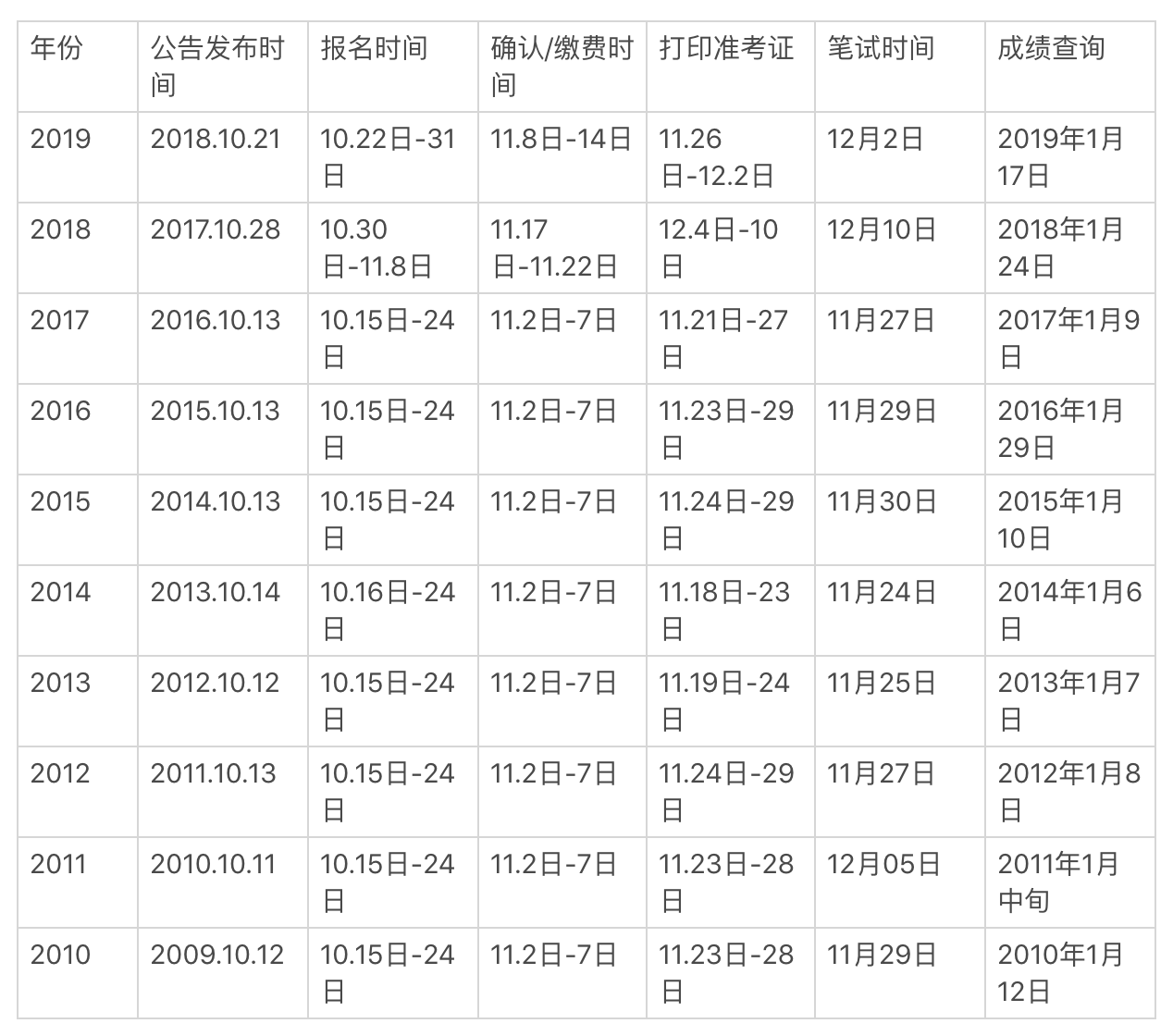 2024年12月19日 第24页