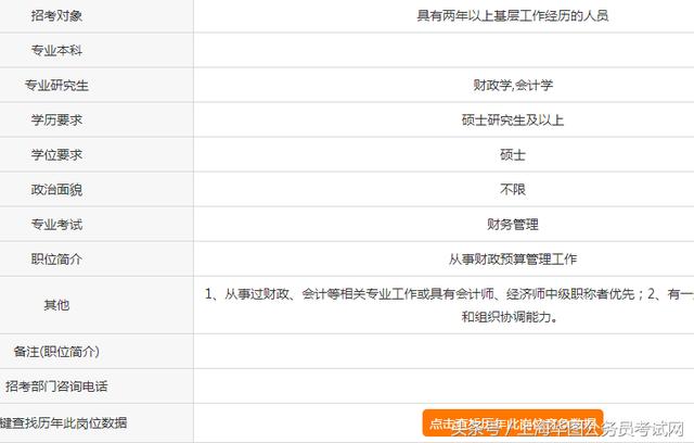 公务员财务类职位招聘探索与解读指南