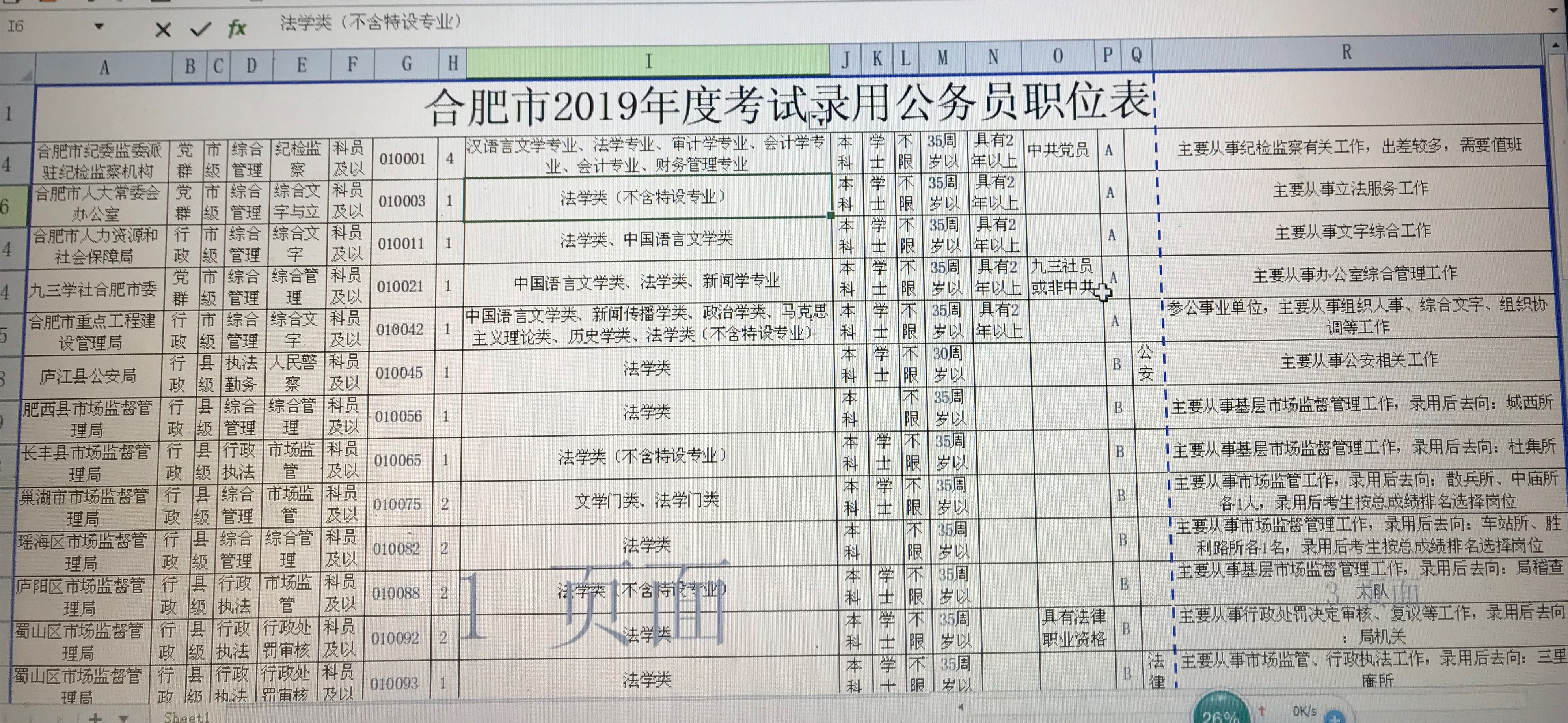 公务员招聘岗位表查找攻略，全面指南