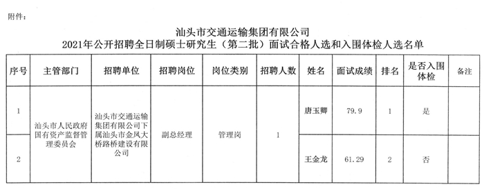 公务员交通运输职位招聘条件全面解析