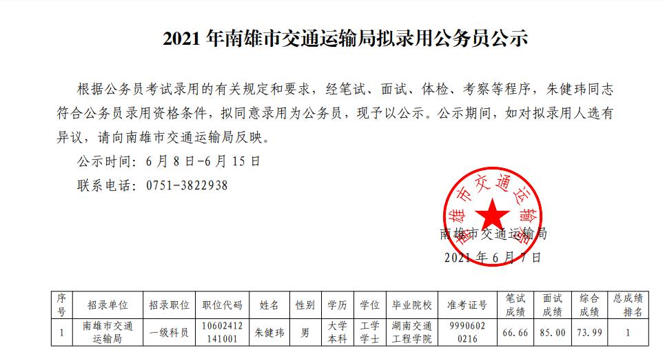 交通运输报考公务员，职业路径与前景展望分析