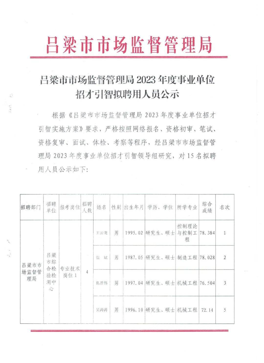 市场监管局公务员招考启动，选拔优秀人才助推市场监管事业蓬勃发展