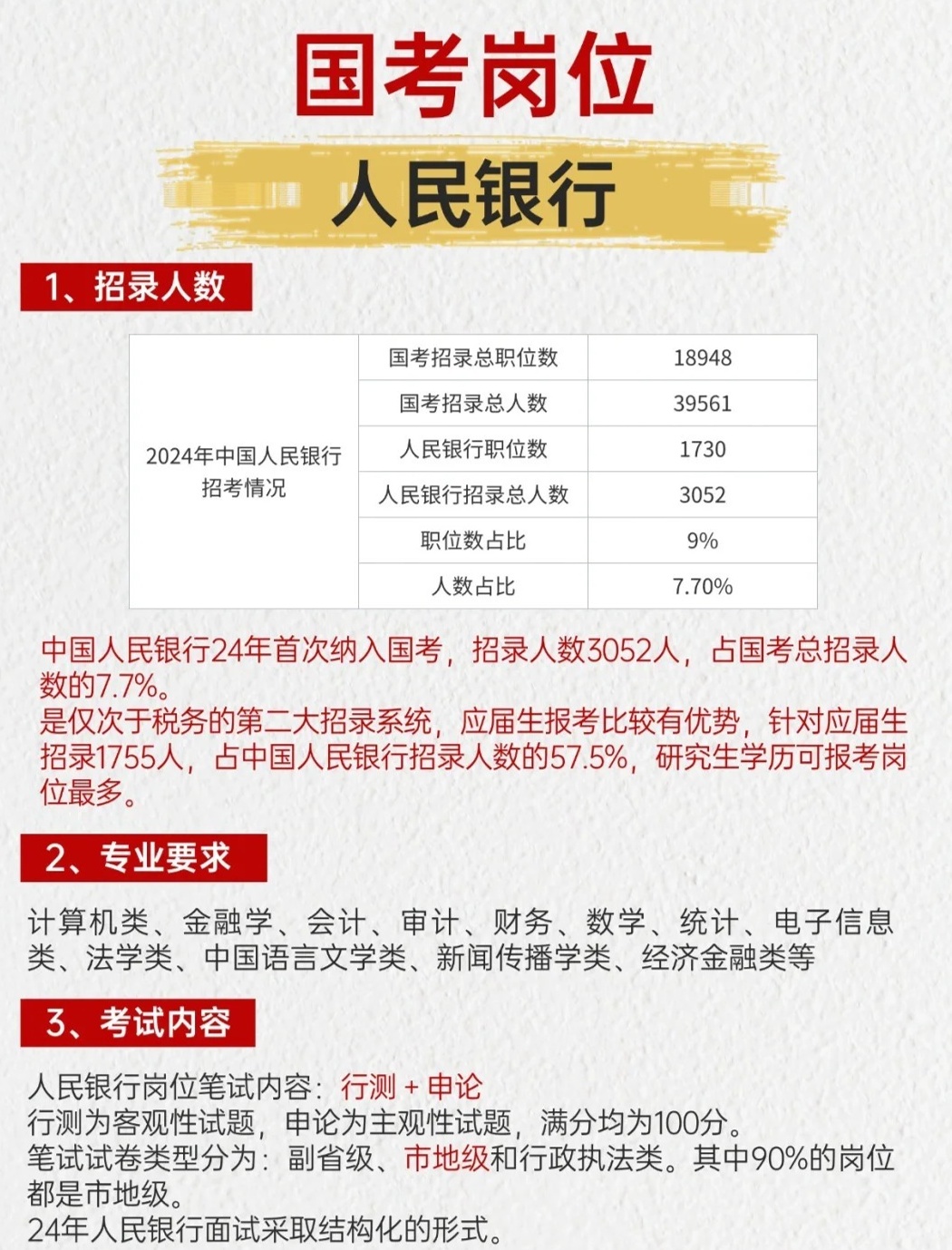 银行公务员考试职位，未来职业选择与挑战解析