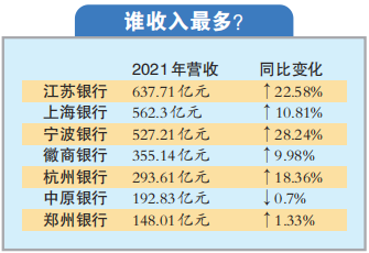 上海银行精英审计团队招募，共筑金融梦想，实现职业发展新篇章