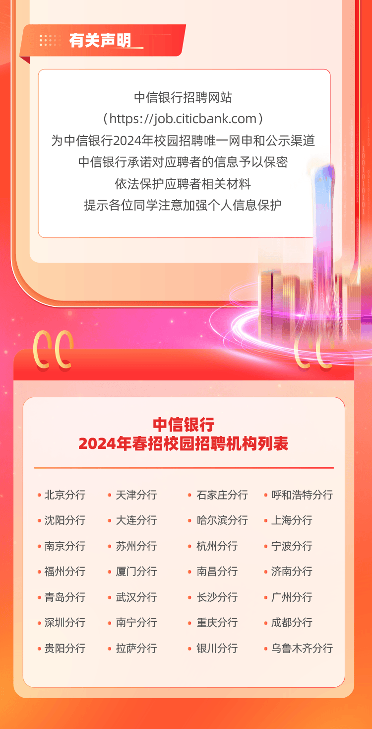 XXXX银行XXXX年XX月版社会招聘公告