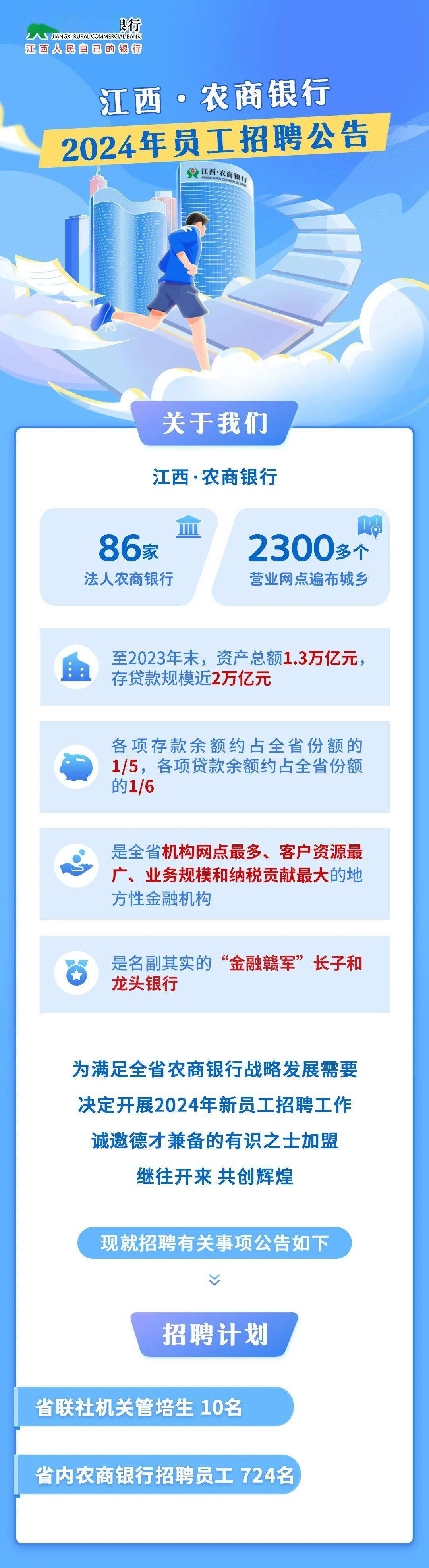 2024年银行招聘网官网公告全面解读，岗位、流程、要求一网打尽