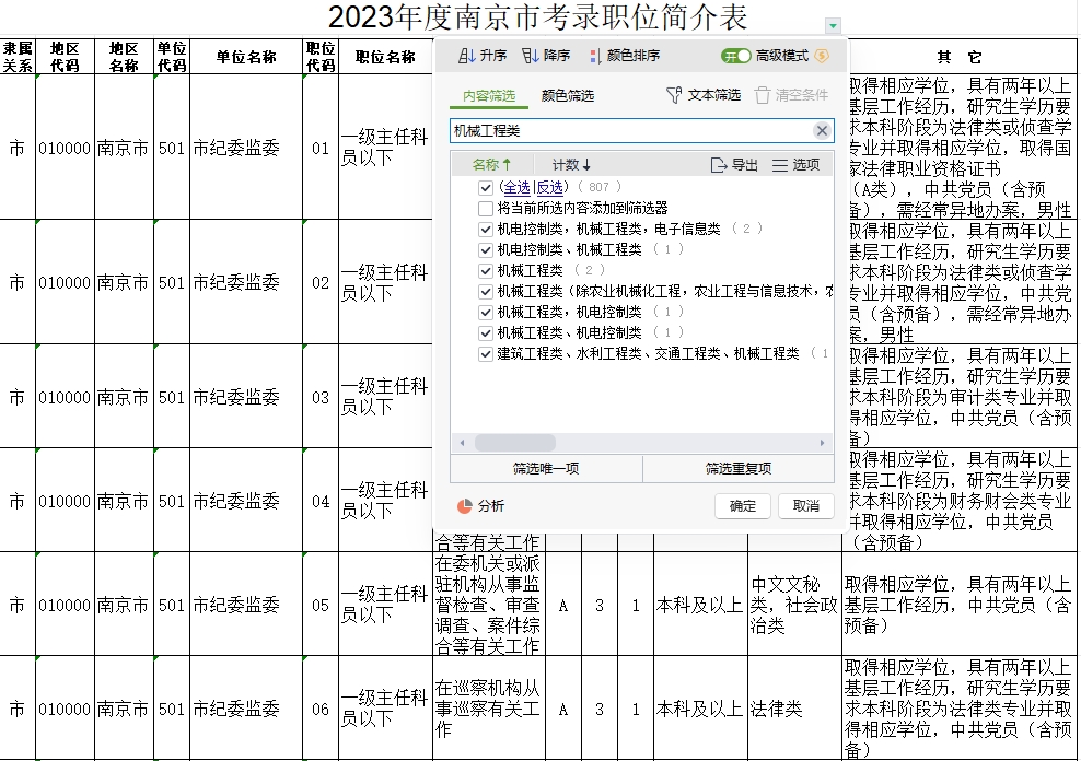 农业类公务员报考职位全面解析