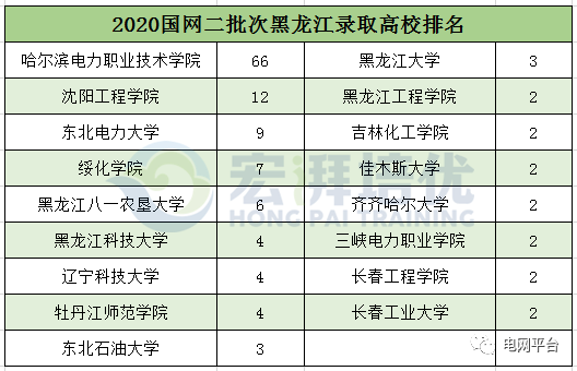 国家电网乡镇供电所招聘启幕，乡村电力发展迎来新篇章