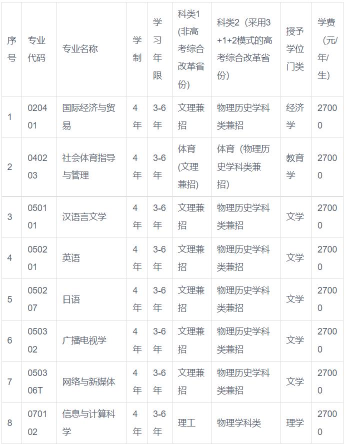 辽宁省事业编笔试公告发布通知